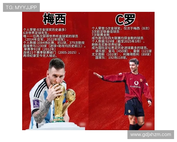 足球界三大球星排名榜揭晓 谁将成为历史最佳的领军人物